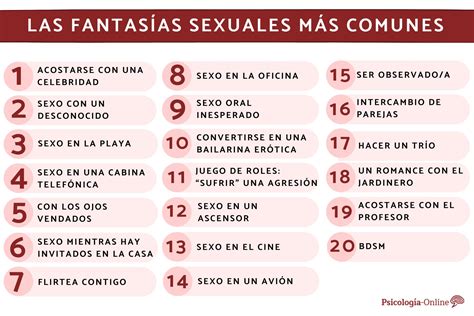 fetiches de mujeres|Las 25 fantasías sexuales más habituales entre las mujeres